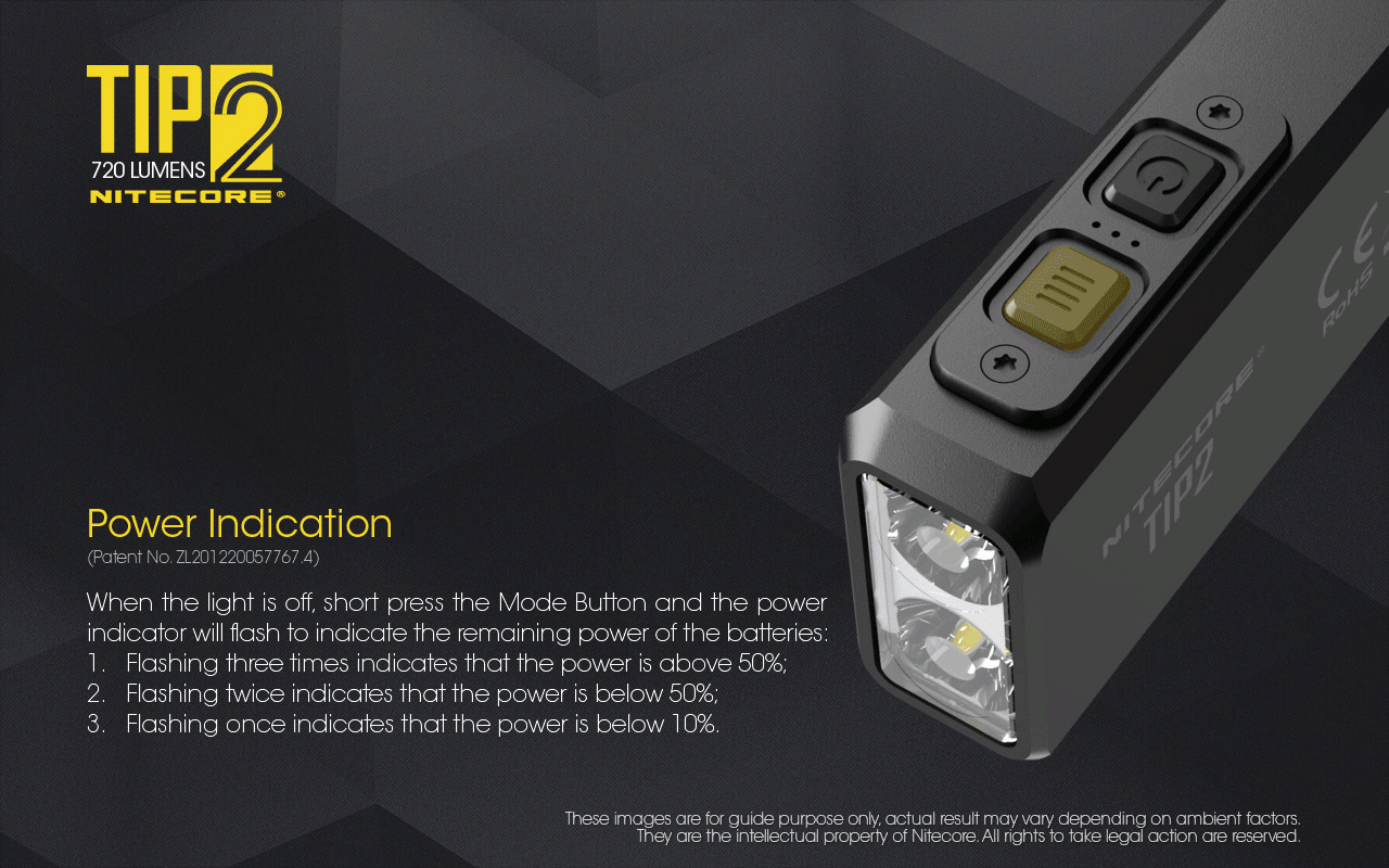 NITECORE TIP2 Keychain Flashlight 720 Lumens USB Rechargeable LED Light for Camping Gear or Everyday Carry