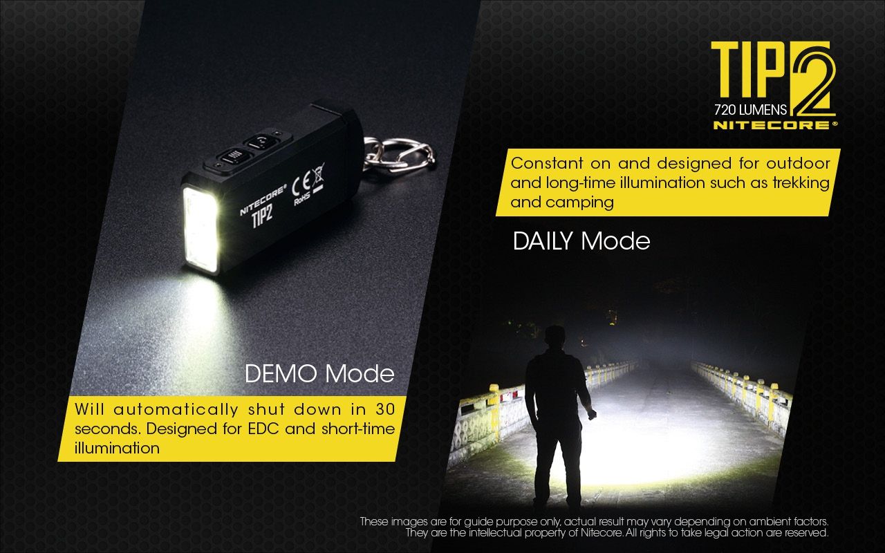 NITECORE TIP2 Keychain Flashlight 720 Lumens USB Rechargeable LED Light for Camping Gear or Everyday Carry