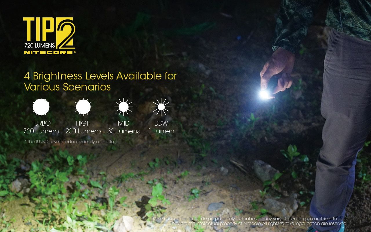 NITECORE TIP2 Keychain Flashlight 720 Lumens USB Rechargeable LED Light for Camping Gear or Everyday Carry