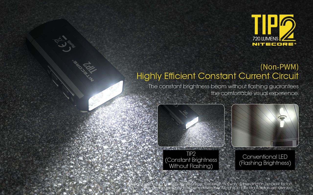 NITECORE TIP2 Keychain Flashlight 720 Lumens USB Rechargeable LED Light for Camping Gear or Everyday Carry