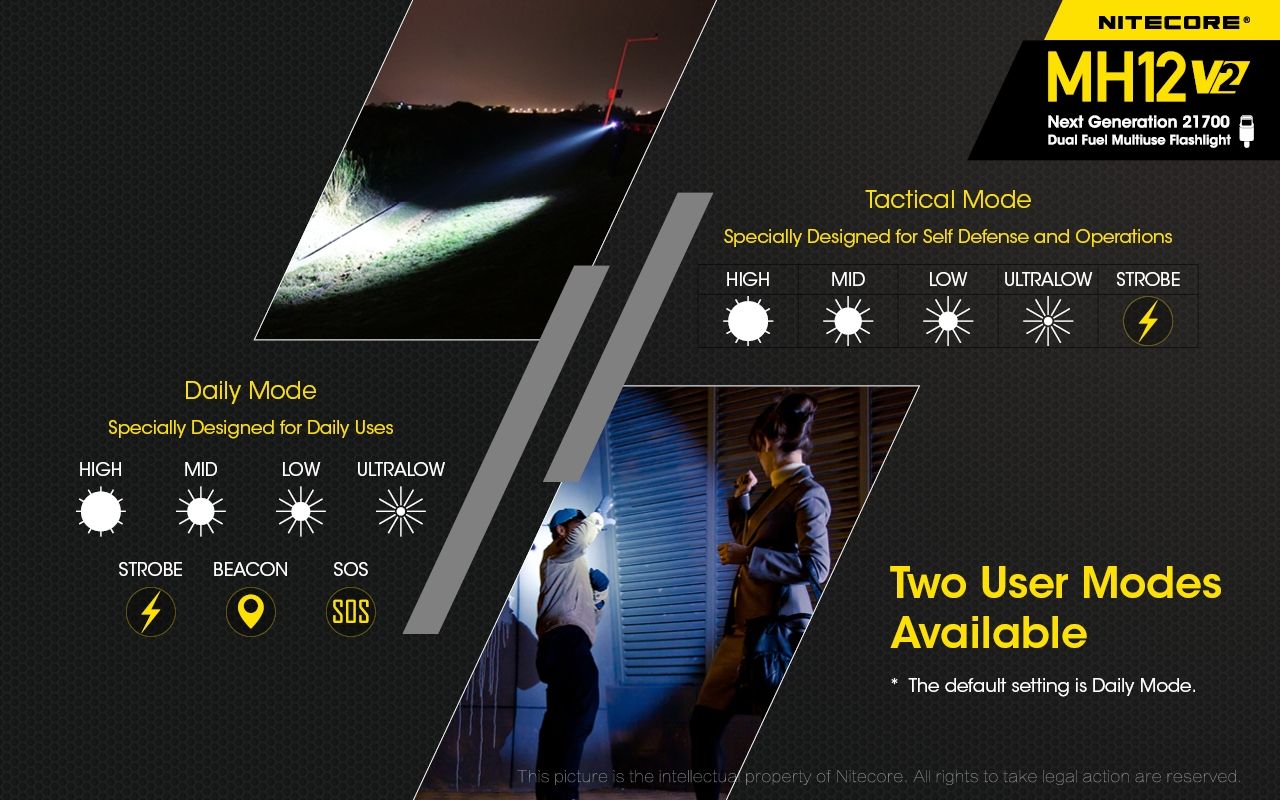 Nitecore MH12 V2 XP-L2 V6 LED Flashlight 1200 Lumens Portable Bright Outdoor Lighting Reliable Illumination