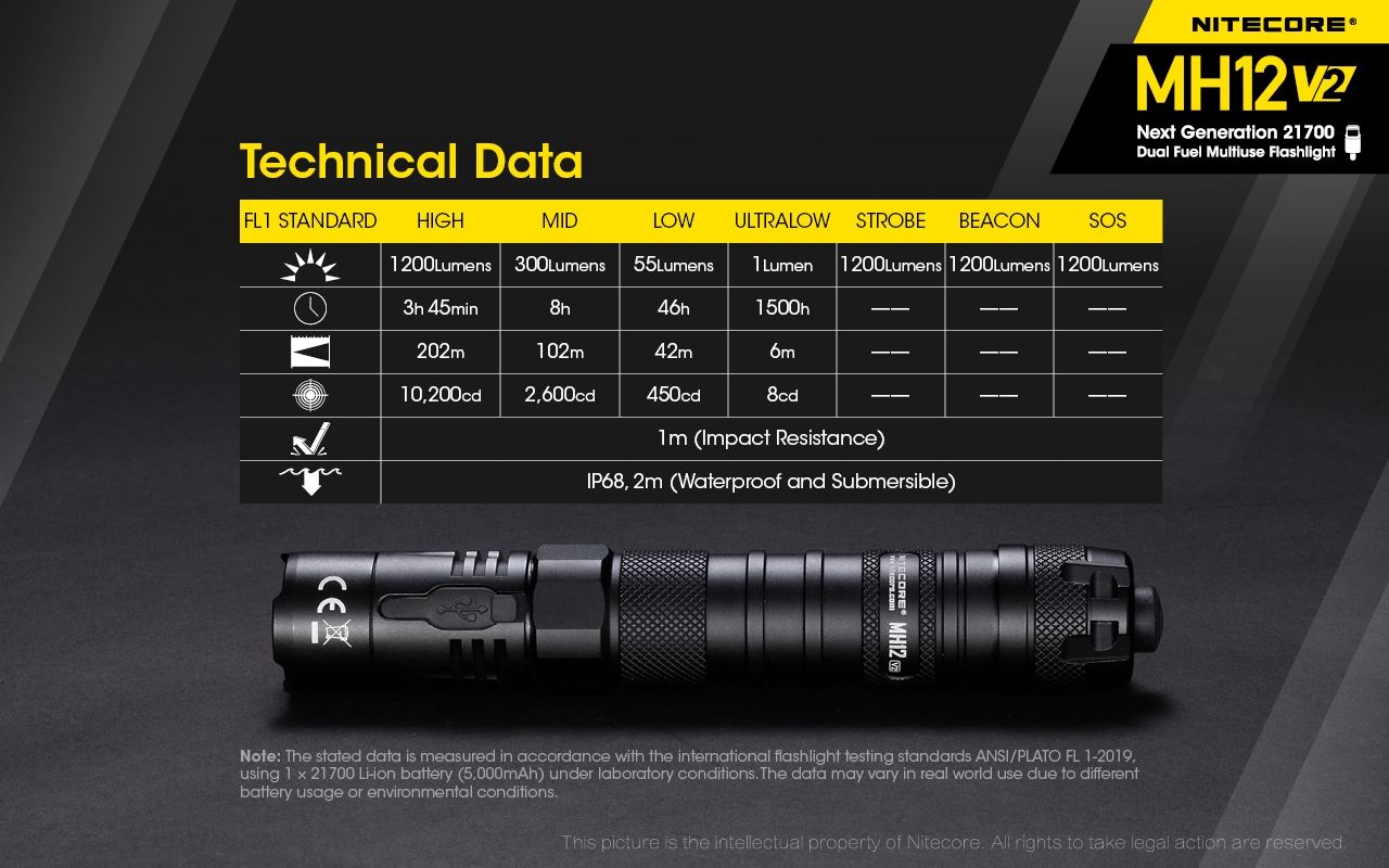 Nitecore MH12 V2 XP-L2 V6 LED Flashlight 1200 Lumens Portable Bright Outdoor Lighting Reliable Illumination