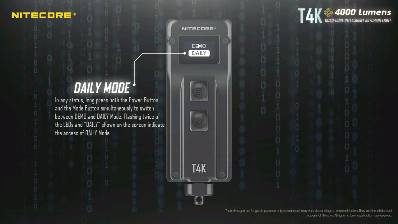Nitecore T4K 4000 Lumens Portable Keychain Flashlight USB-C Compact Outdoor Gear with XP-L2 V6 LEDs
