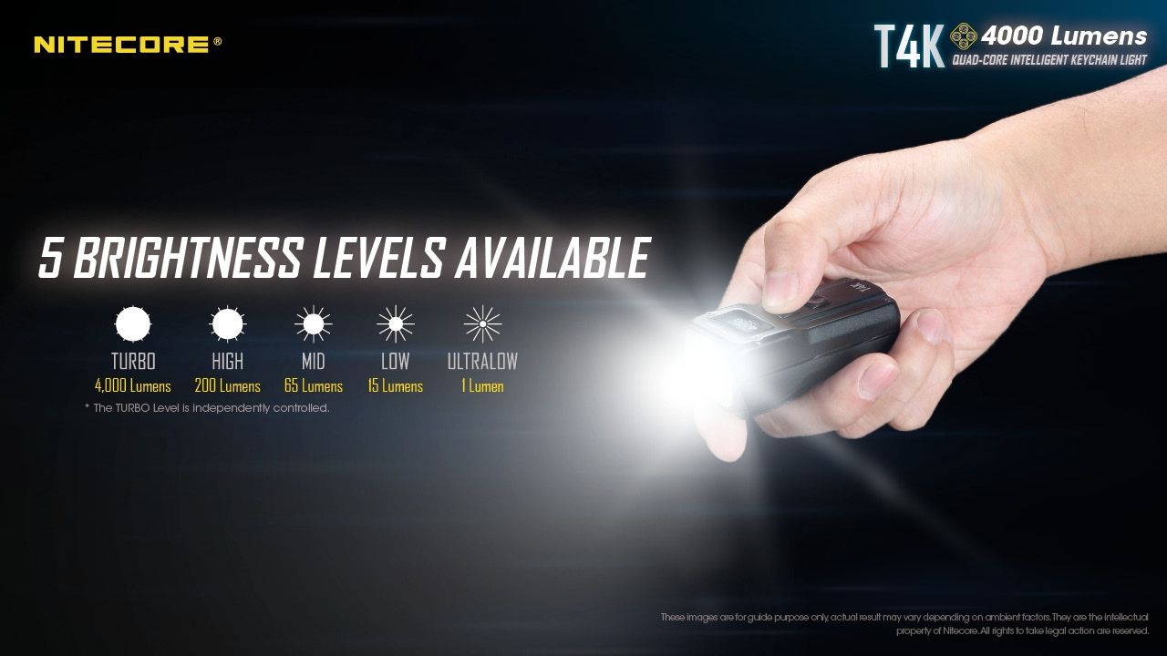 Nitecore T4K 4000 Lumens Portable Keychain Flashlight USB-C Compact Outdoor Gear with XP-L2 V6 LEDs