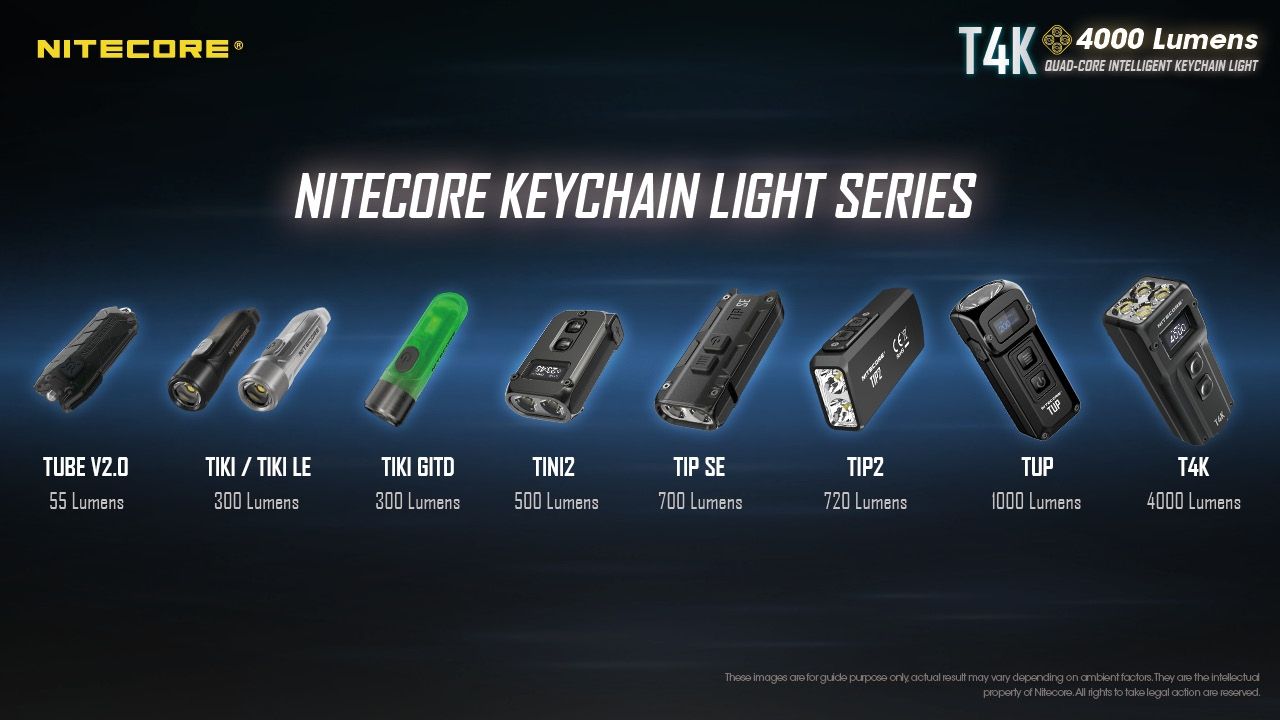 Nitecore T4K 4000 Lumens Portable Keychain Flashlight USB-C Compact Outdoor Gear with XP-L2 V6 LEDs