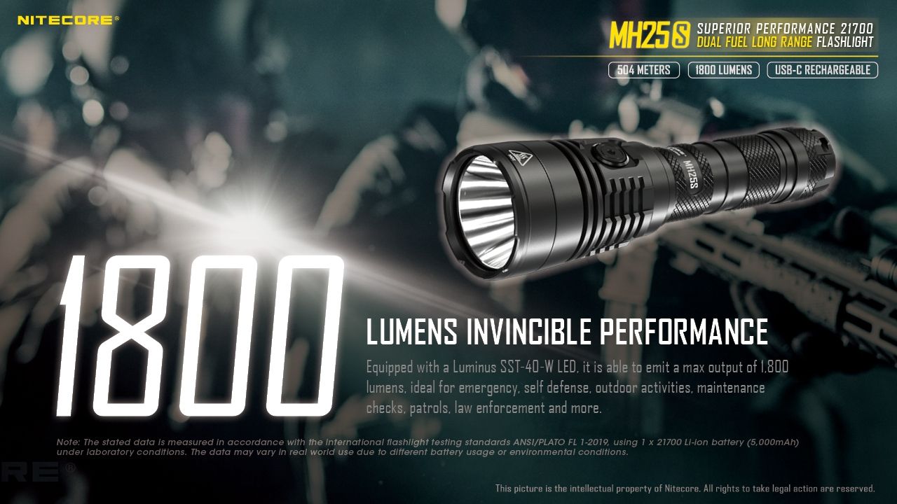 Nitecore MH25S Flashlight 1800 Lumens USB-C Rechargeable LED High Brightness for Outdoor Adventures and Repair