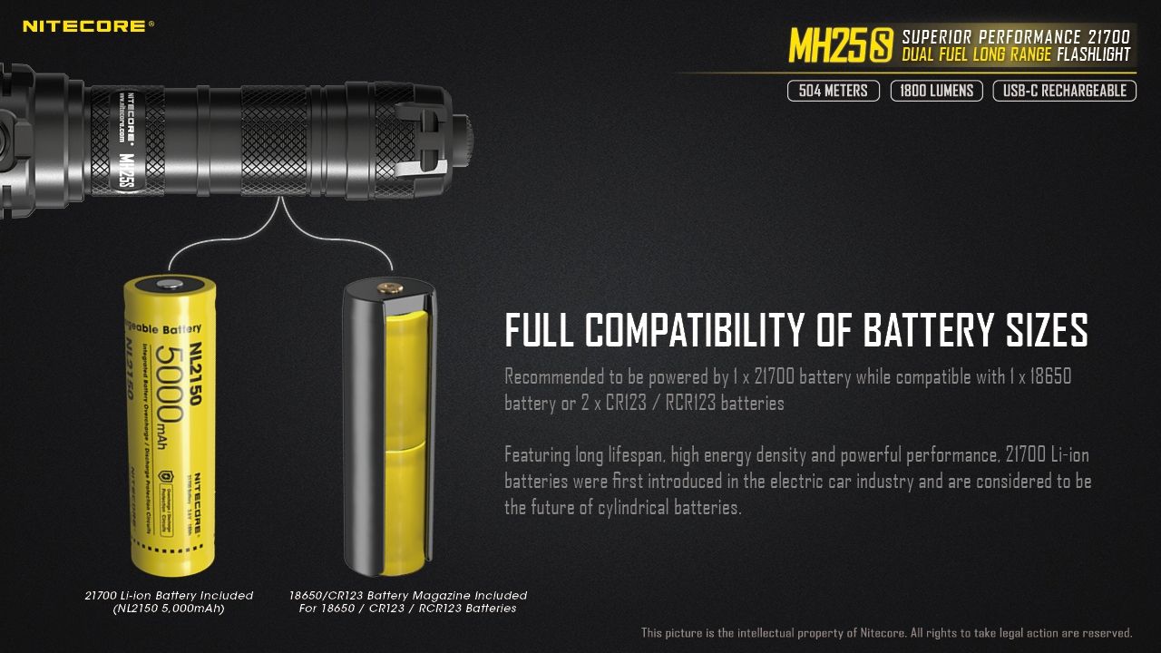 Nitecore MH25S Flashlight 1800 Lumens USB-C Rechargeable LED High Brightness for Outdoor Adventures and Repair