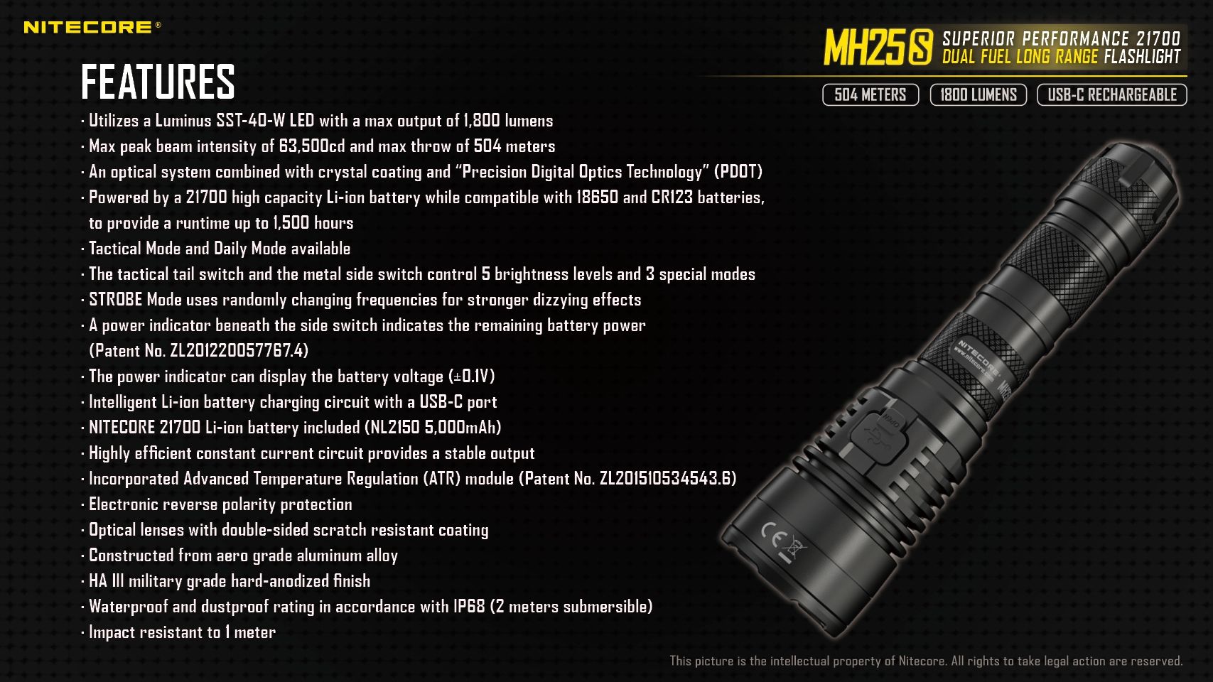 Nitecore MH25S Flashlight 1800 Lumens USB-C Rechargeable LED High Brightness for Outdoor Adventures and Repair
