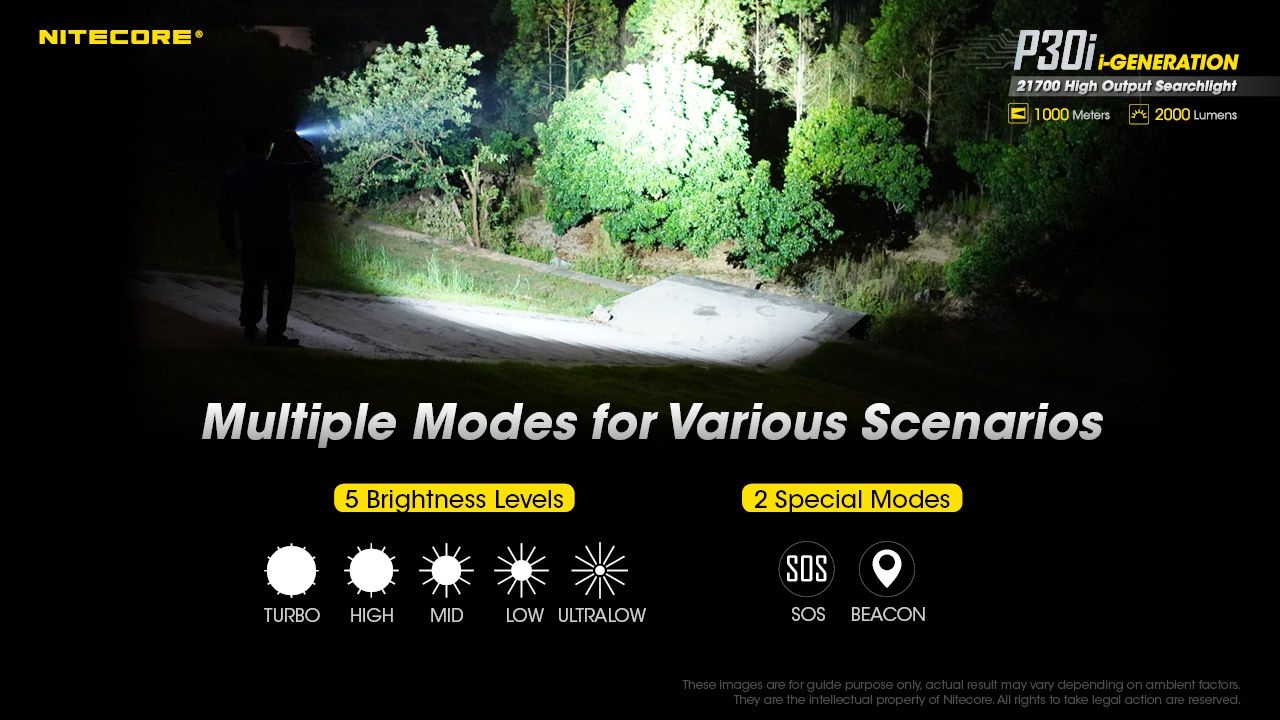 Explore the Nitecore P30i Tactical Flashlight XHP35 HI LED 2000 Lumens with 1000 Meter Beam Rugged Outdoor Lighting
