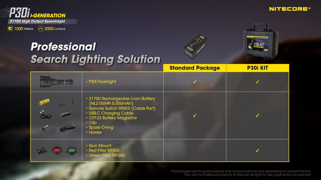 Explore the Nitecore P30i Tactical Flashlight XHP35 HI LED 2000 Lumens with 1000 Meter Beam Rugged Outdoor Lighting