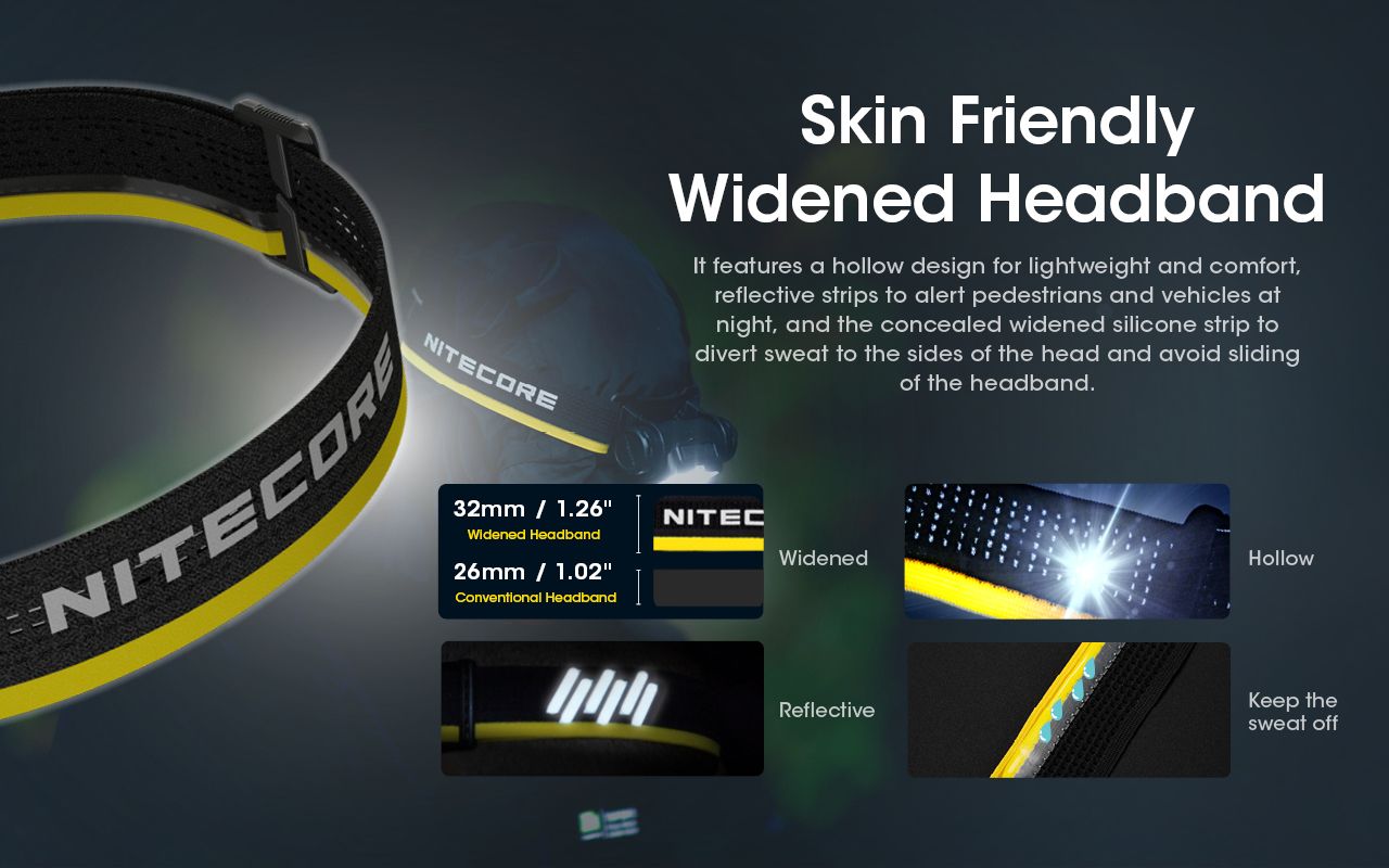 Nitecore NU50 1400 Lumens LED Headlamp for Hiking Lightweight Rechargeable Headlamp with Long Runtime