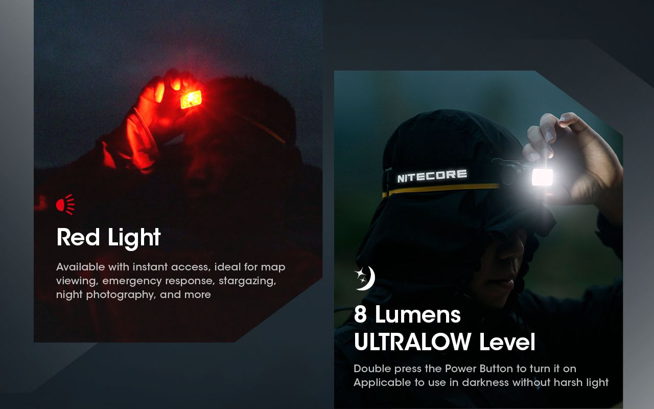 Nitecore NU50 1400 Lumens LED Headlamp for Hiking Lightweight Rechargeable Headlamp with Long Runtime