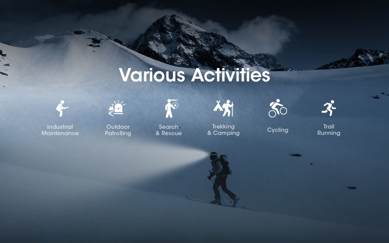 Nitecore NU50 1400 Lumens LED Headlamp for Hiking Lightweight Rechargeable Headlamp with Long Runtime