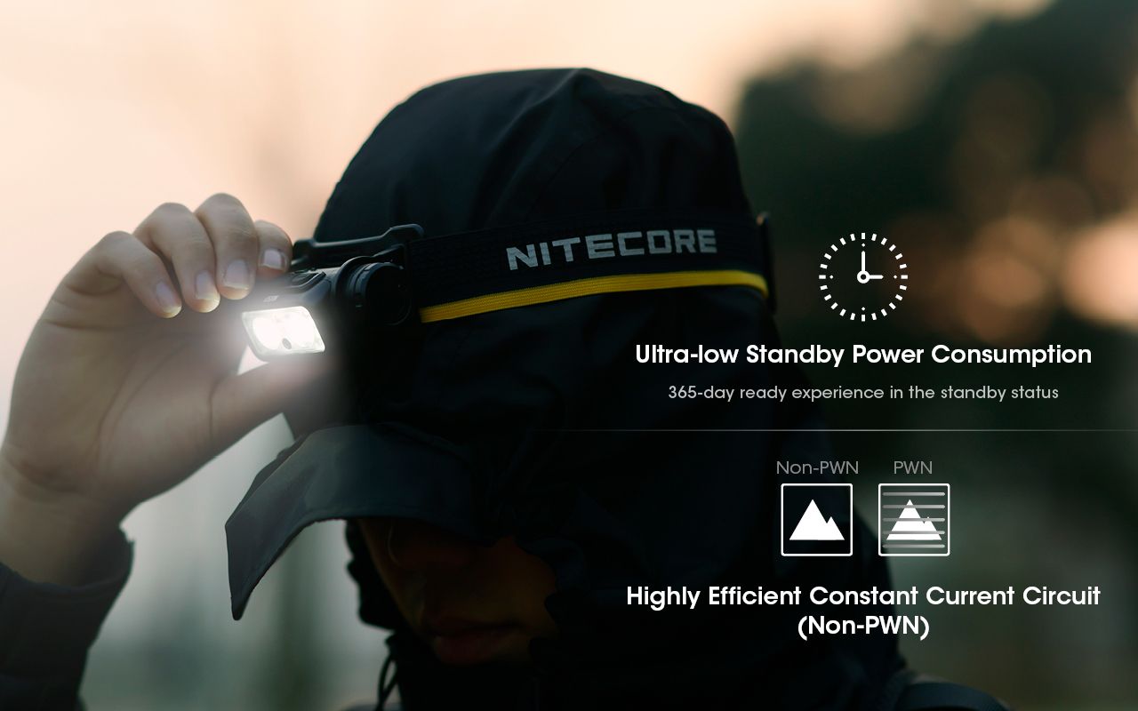Nitecore NU50 1400 Lumens LED Headlamp for Hiking Lightweight Rechargeable Headlamp with Long Runtime