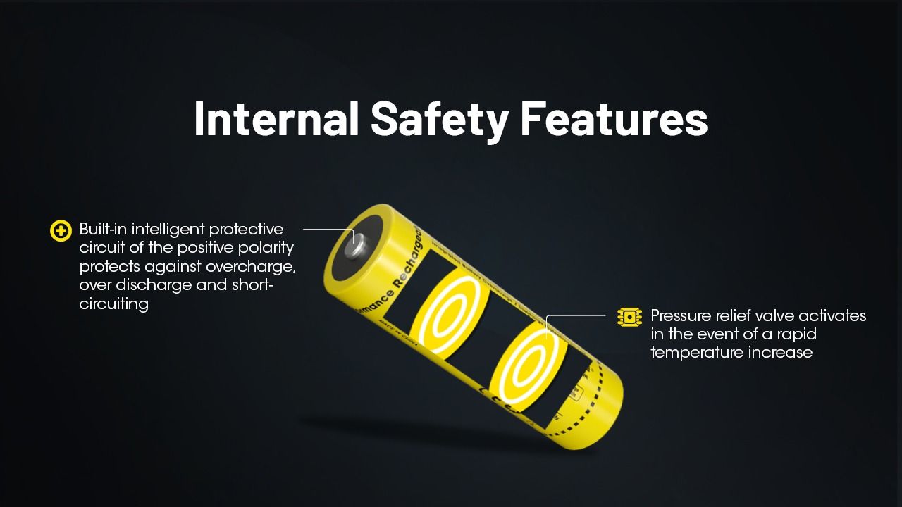 NITECORE NL2160 6000mAh 21700 Li-ion Rechargeable Battery 