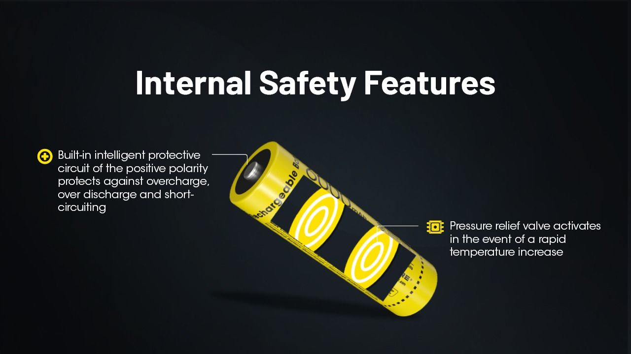 NITECORE NL2160HP 6000mAh 3.6V 21700 USB-C Li-ion Rechargeable Battery High Capacity Portable Power Source