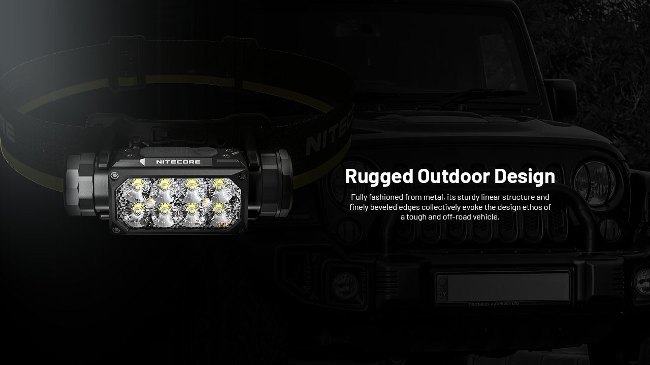 NITECORE HC65 UHE Headlamp 2000 Lumens USB-C Rechargeable LED Headlight for Camping Hiking Long Battery Life