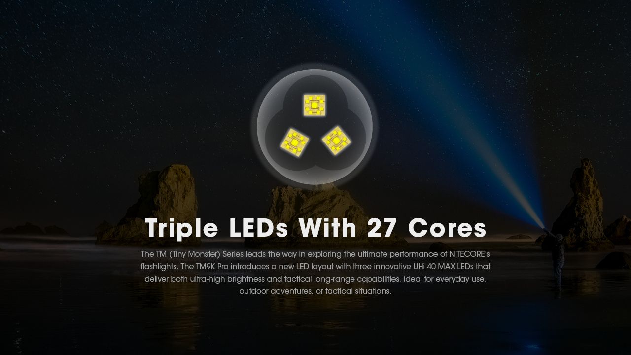 Nitecore TM9K PRO 9900 Lumen Durable Rechargeable Flashlight with USB-C and 510m Beam for Outdoor Adventures