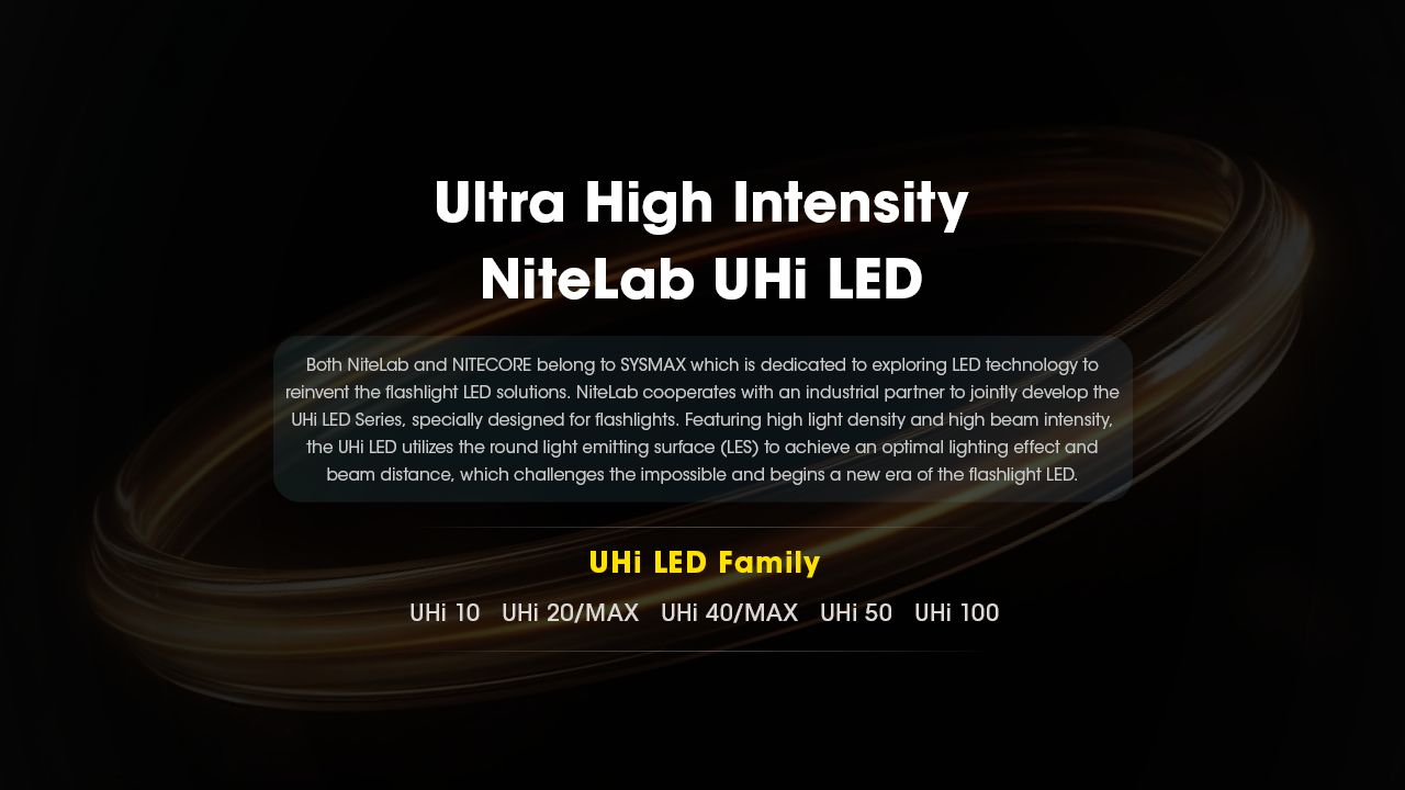 Nitecore TM9K PRO 9900 Lumen Durable Rechargeable Flashlight with USB-C and 510m Beam for Outdoor Adventures