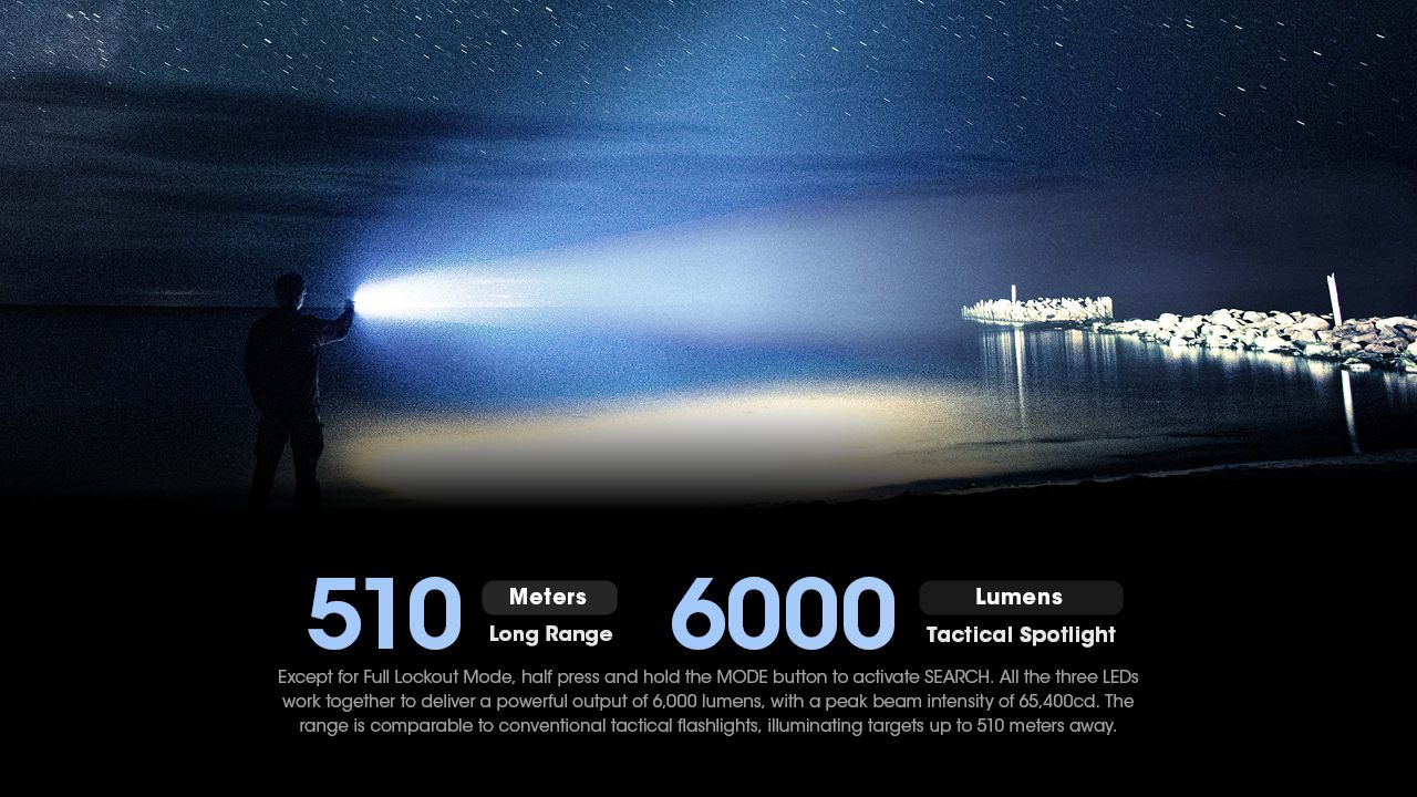Nitecore TM9K PRO 9900 Lumen Durable Rechargeable Flashlight with USB-C and 510m Beam for Outdoor Adventures
