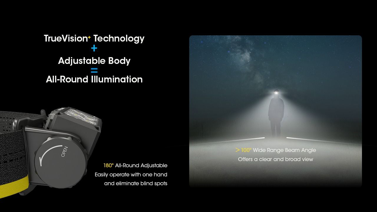 Nitecore HC60 UHE 1600 Lumens LED Rechargeable Headlamp