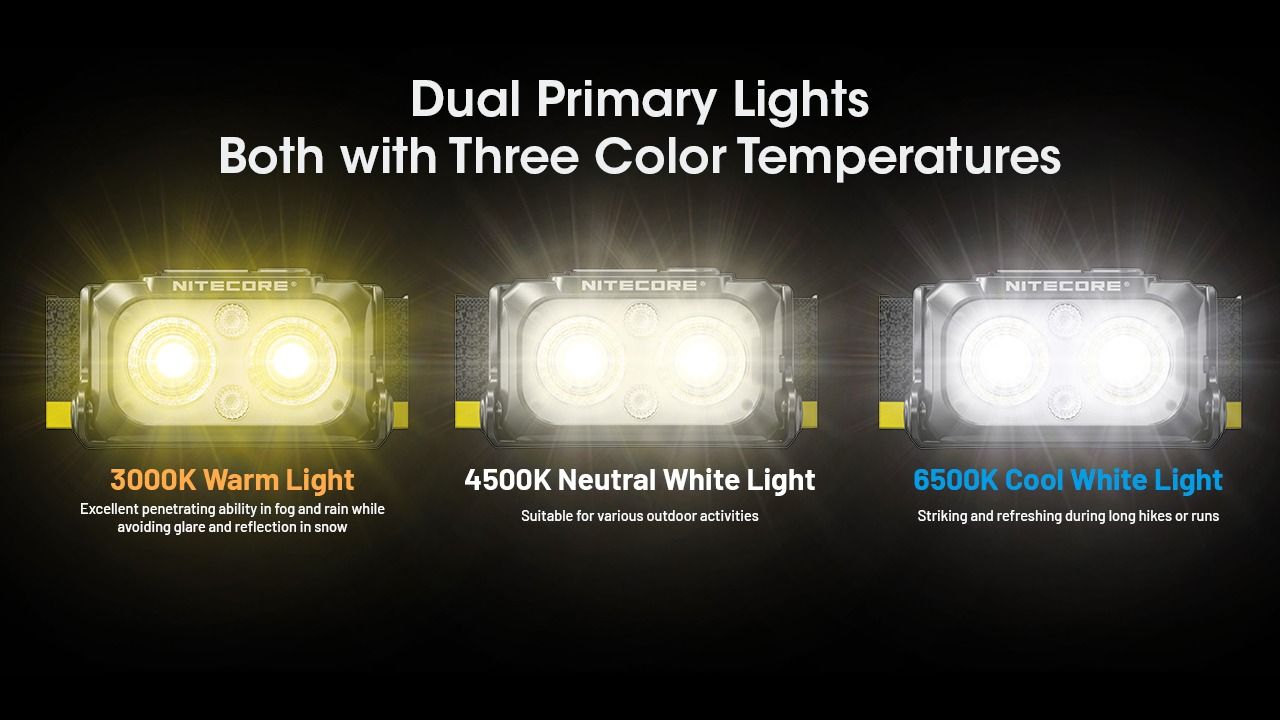 NITECORE NU25 MCT LED Headlamp 400 Lumens USB-C Rechargeable Lightweight Hiking Gear for Outdoor Enthusiasts