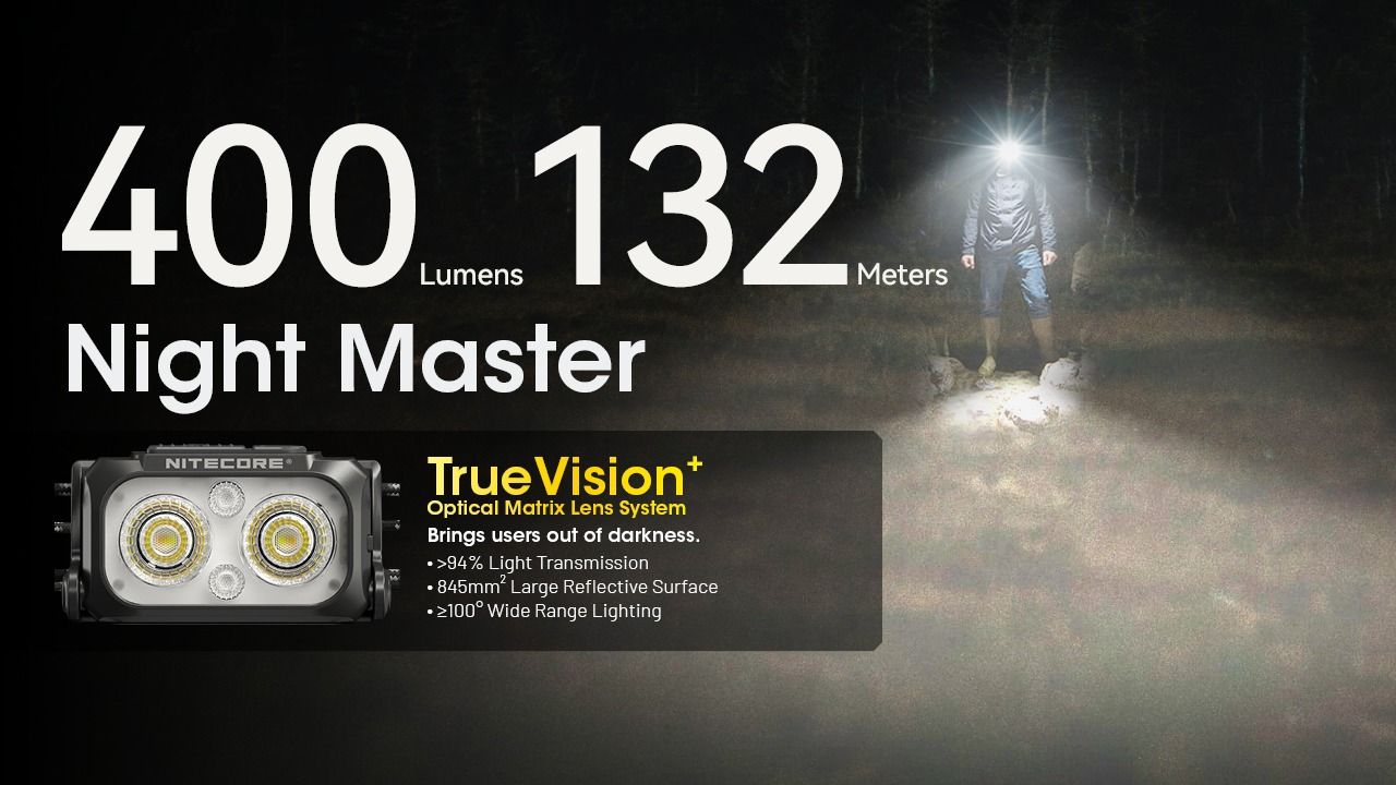 NITECORE NU25 MCT UL 400 Lumen Headlamp Lightweight USB-C Rechargeable for Hiking Camping and Emergencies