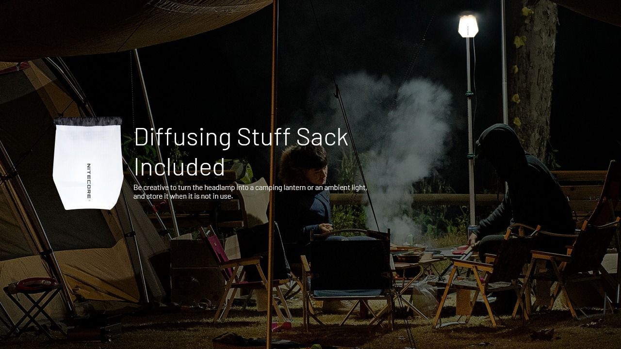 NITECORE NU25 MCT UL 400 Lumen Headlamp Lightweight USB-C Rechargeable for Hiking Camping and Emergencies