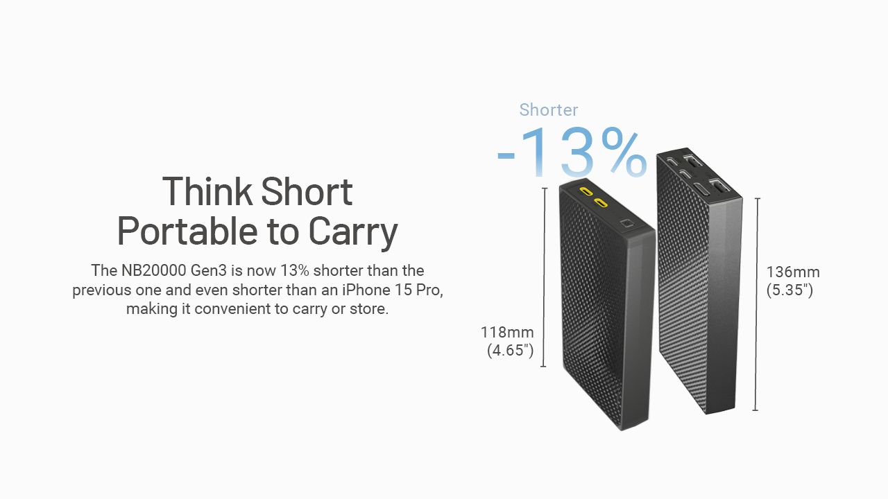 Nitecore NB20000 Gen3 QC Dual Port USB-C Power Bank 20000mAh Compact Lightweight Travel Companion