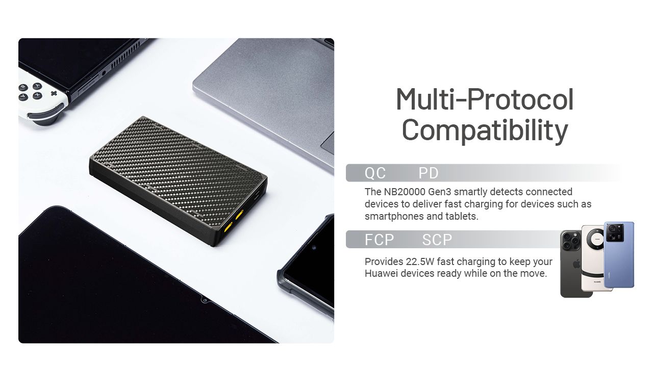 Nitecore NB20000 Gen3 QC Dual Port USB-C Power Bank 20000mAh Compact Lightweight Travel Companion