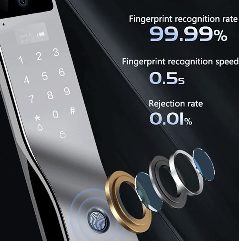 Tuya Wifi 3D Face Recognition Smart Door Lock with Built-In Camera for Advanced Home Security Convenience