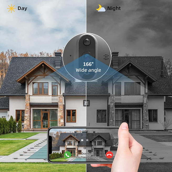 Tuya Smart 1080P WiFi Peephole Camera with Real-Time Motion Detection 120-Degree View for Home Security