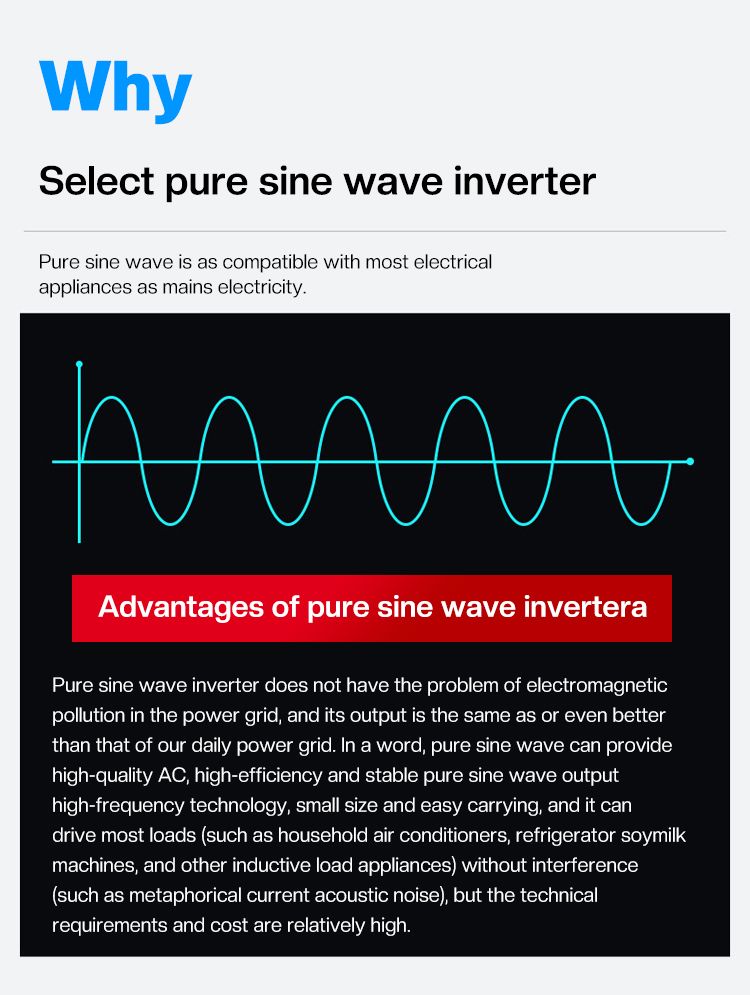 Pure Sine Wave Inverter 3000W to 8000W for RV DC 12V 24V to AC 110V 220V High-Quality Compact Energy System