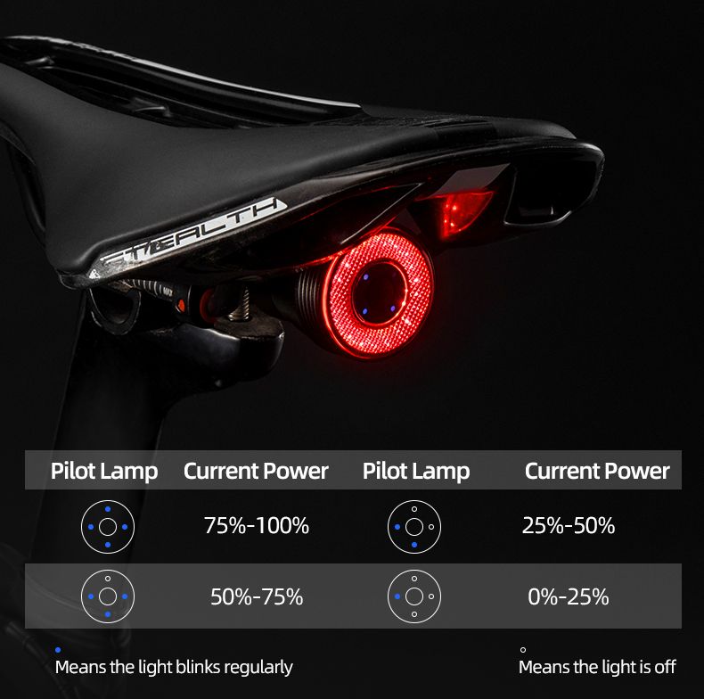 ROCKBROS Q5 Bicycle Smart Light Auto Brake Sensing LED Taillight IPX6 Waterproof Cycling Safety Equipment