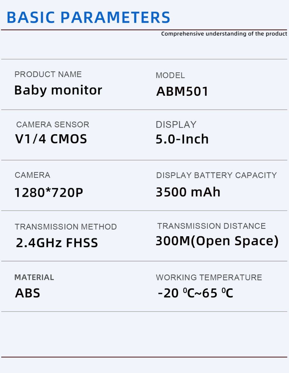 ABM501 Video Baby Monitor 2.4G Wireless 5.0 Inches LCD Night Vision Two Way Audio for Family Safety