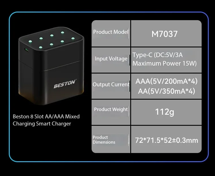 Beston Smart Battery Charger 8 Slots AA with 3600mWh 1.5V Rechargeable Lithium Battery Fast Charging Battery Charger Set