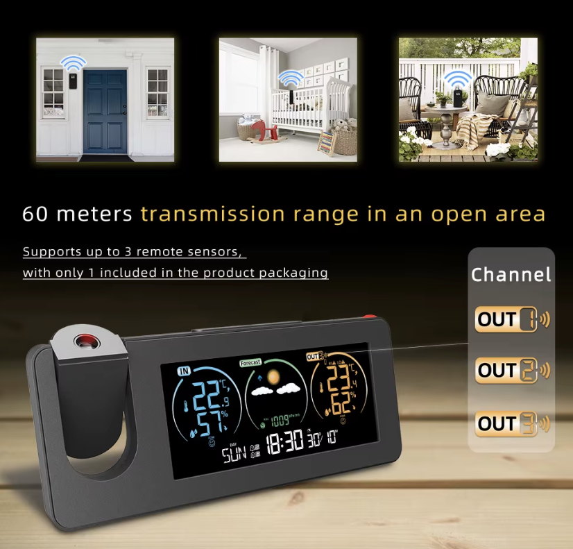 Innovative Projection Clock Wall Digital Alarm with Weather Forecast Stylish Design for Home Decor
