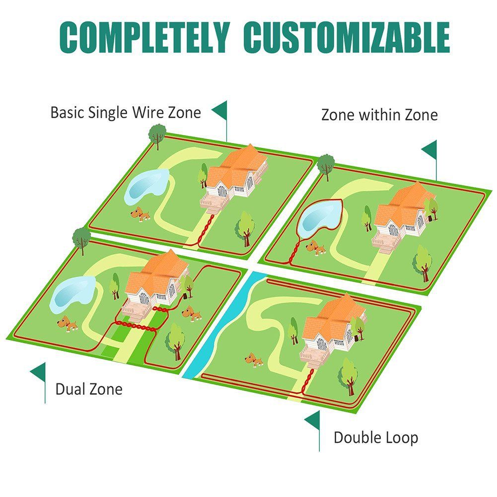 Wireless Dog Electric Fence System Rechargeable Collar Waterproof Adjustable Safe Play Area for Dogs 200 Meters
