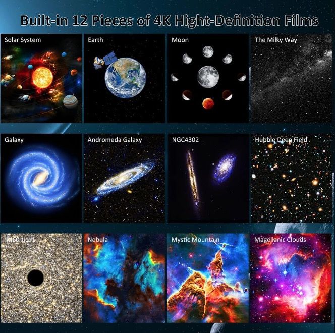 Night Light Galaxy Projector 12-in-1 Planetarium Lamp for Kids with 360° Rotate Soothing Ambiance