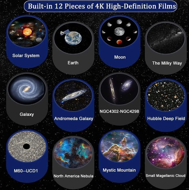 Night Light Galaxy Projector 12-in-1 Planetarium Lamp for Kids with 360° Rotate Soothing Ambiance