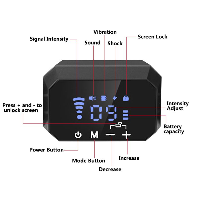 GPS Wireless Dog Fence Outdoor Pet Fencing Device 3280 Ft Range Easy Installation for Pet Safety and Freedom
