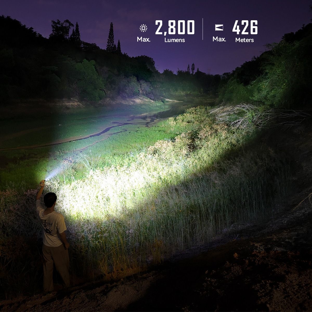 IMALENT GR35 2800 Lumens LED EDC Flashlight(Red)