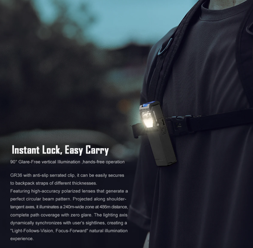 IMALENT GR36 EDC 2800 Lumens Type-C Rechargea Magnetic Super Bright Clip-on LED Flashlights 