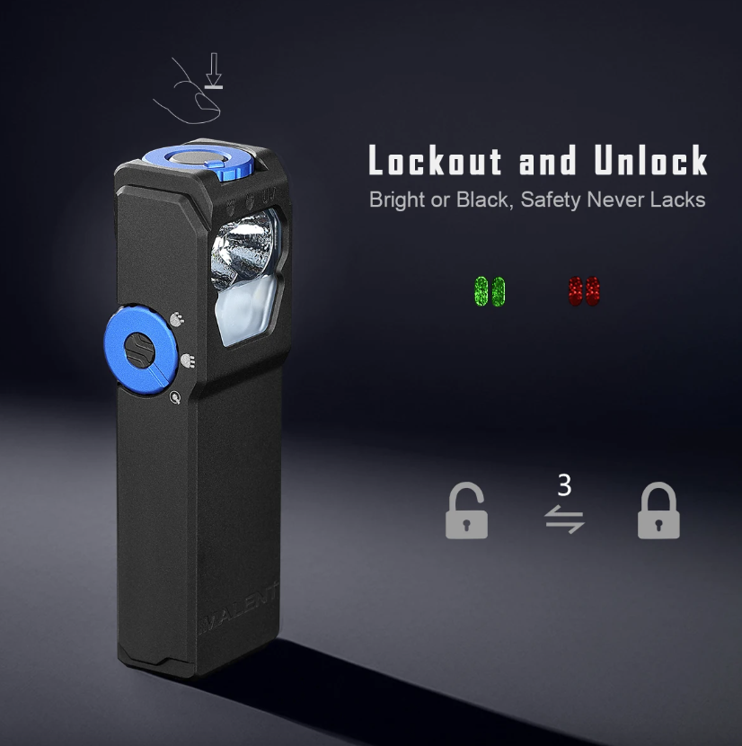 IMALENT GR36 EDC 2800 Lumens Type-C Rechargea Magnetic Super Bright Clip-on LED Flashlights 