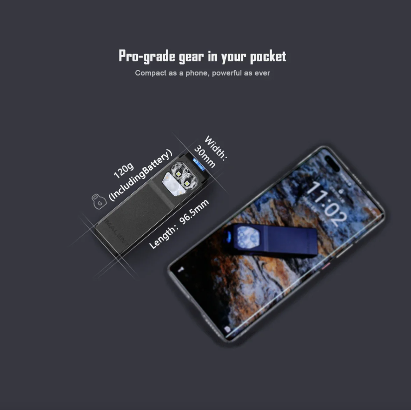 IMALENT GR36 EDC 2800 Lumens Type-C Rechargea Magnetic Super Bright Clip-on LED Flashlights 