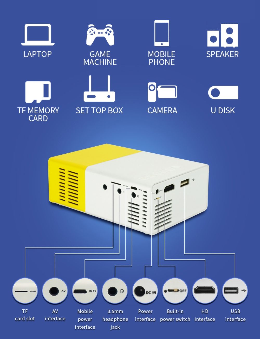 YG300 LED Mini Projector Compact Portable Projector 1080P Bright Projection for Movie Night and Gaming Adventures