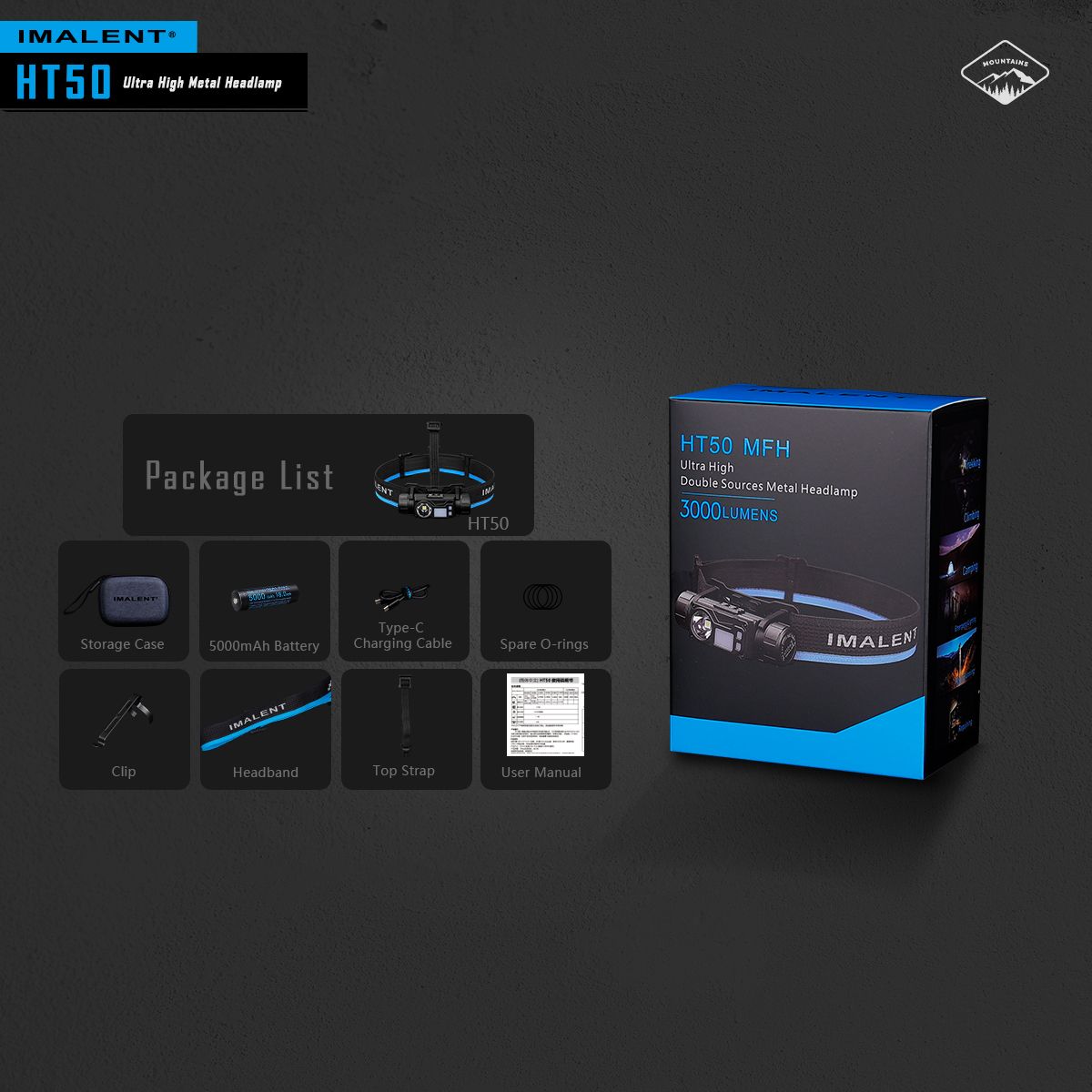 IMALENT HT50 LED Adventure Headlamp Dual Light Sources Rechargeable Lightweight Design High Lumen Output