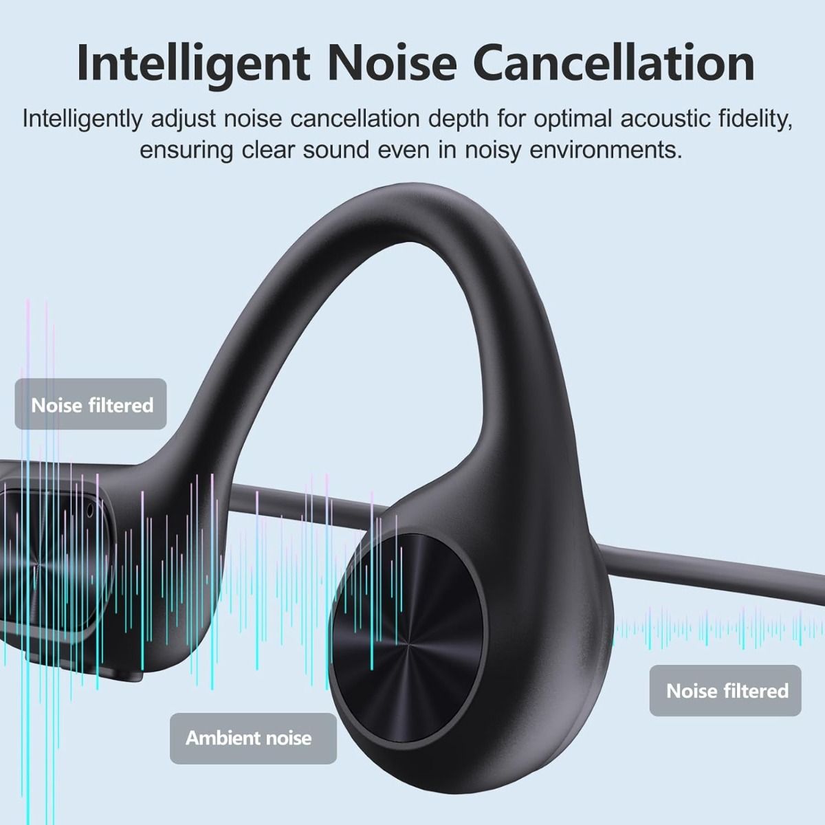 Swimming Bone Conduction Headphones, IPX8 Waterproof, Bluetooth 5.4, 32GB Memory