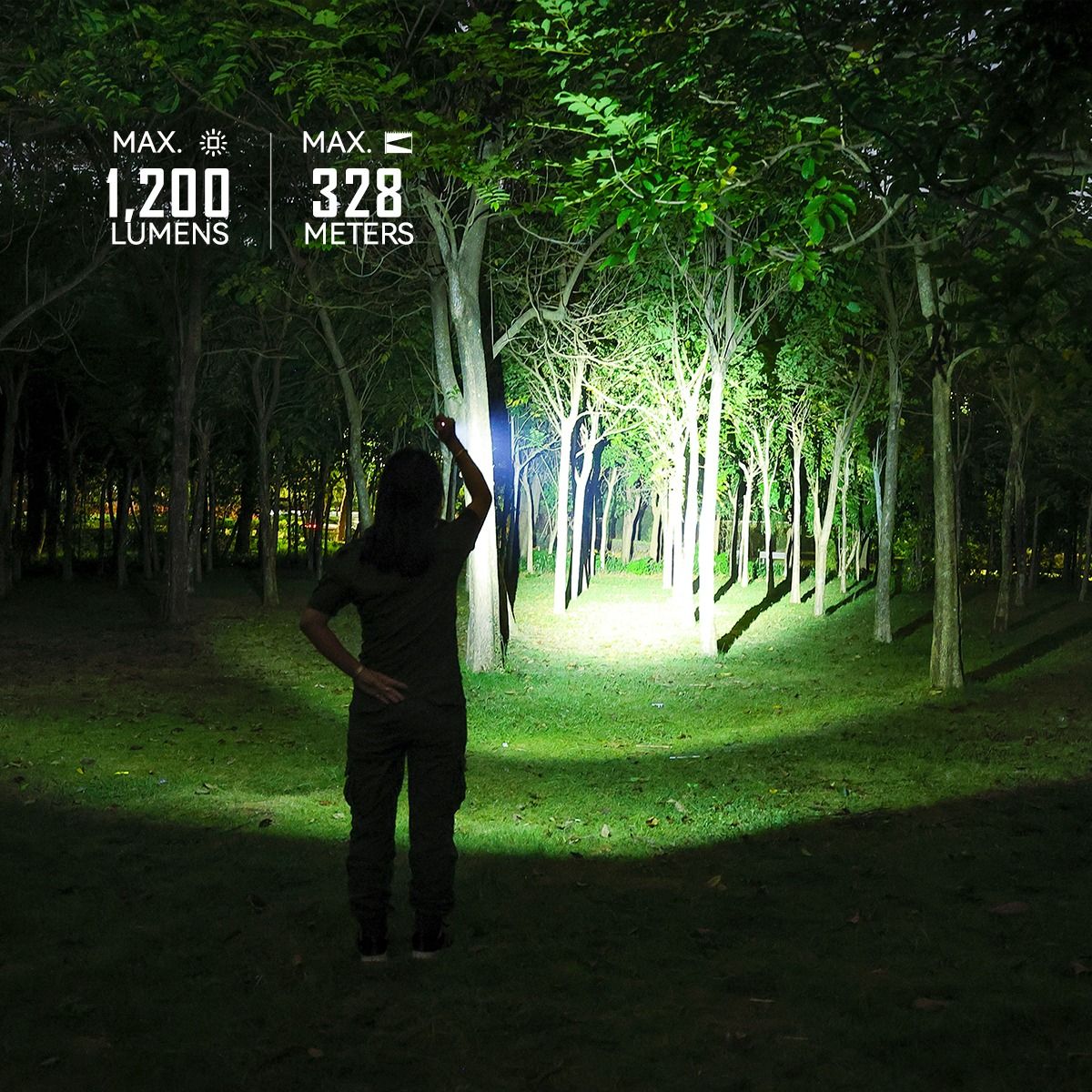 IMALENT LD35 1200 Lumens LED Type-C Rechargeable EDC Flashlight 