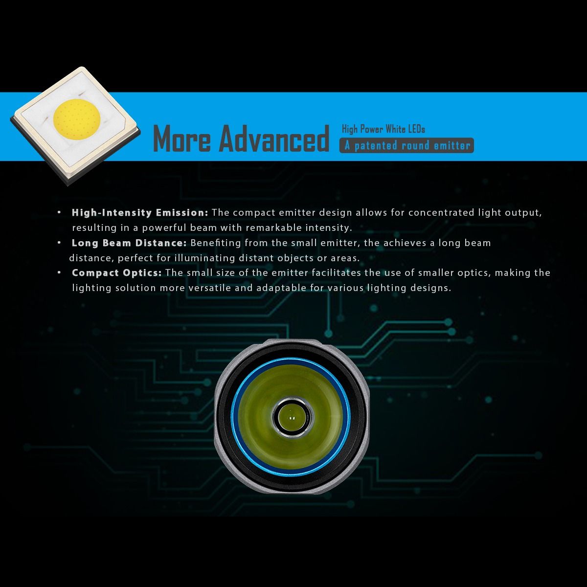 IMALENT LD35 1200 Lumens LED Type-C Rechargeable EDC Flashlight 